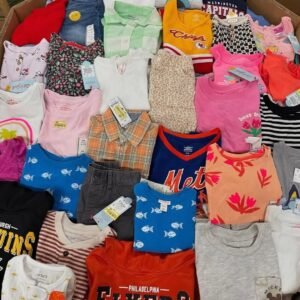 Kids Clothing Pallet – Wholesale Children's Apparel for Sale | 600 Pieces