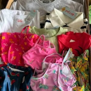 Mixed Clothing Pallet – Wholesale Brand Name Apparel for Sale | 350 Pieces